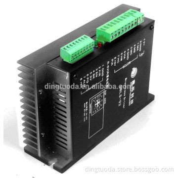 DBLS-02 24-48V lower noise long life BLDC brushless dc motor driver for industrial